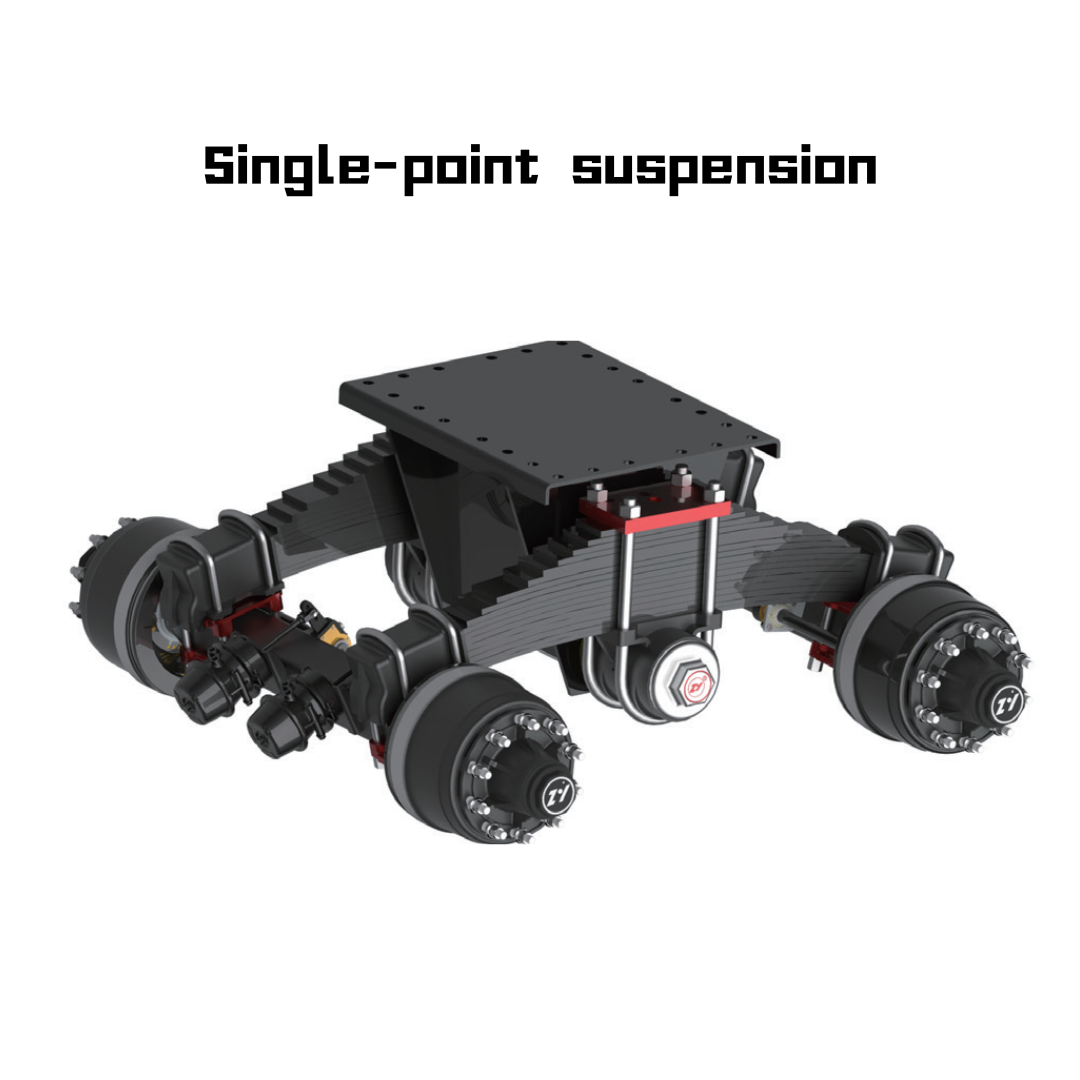 Bogie Suspension